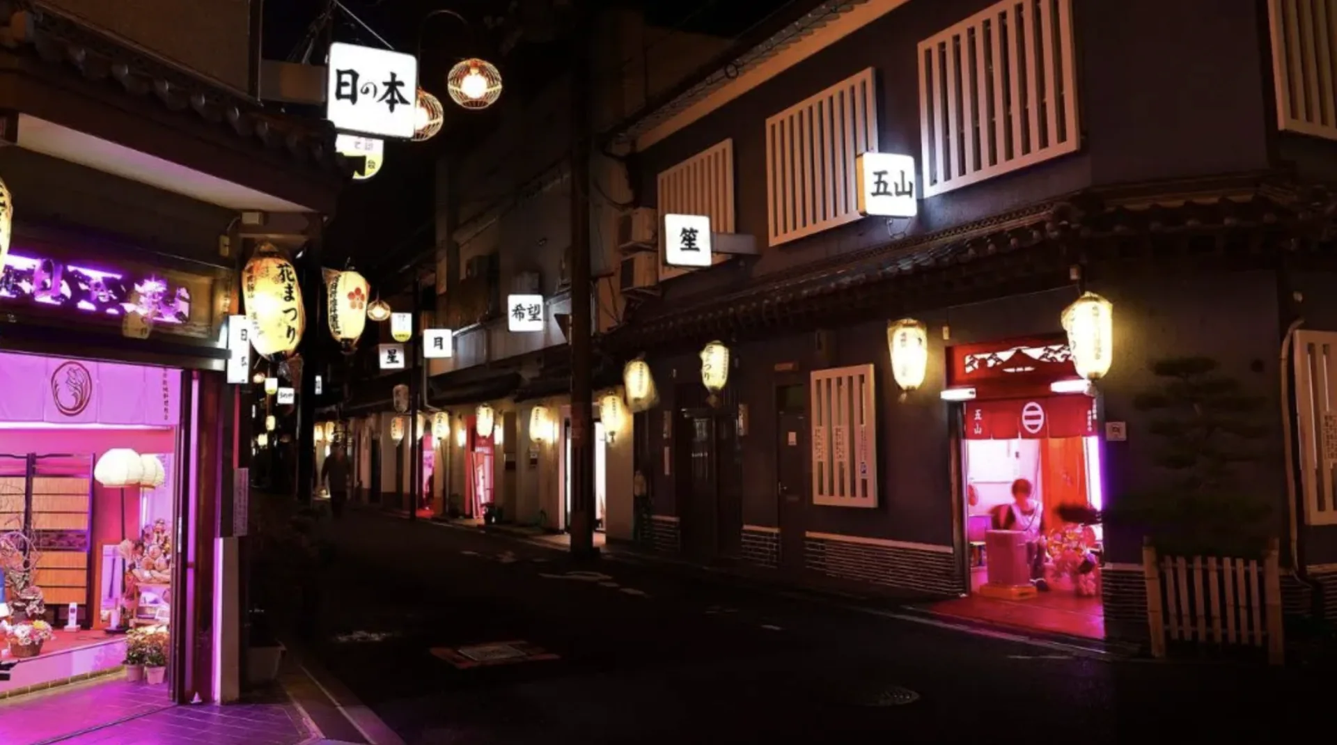 Paper lanterns along a traditional Tokyo nightlife street after dark